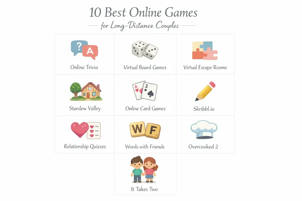 Free phone games for couples long distance