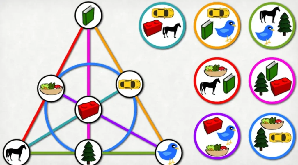 Spot it game variations