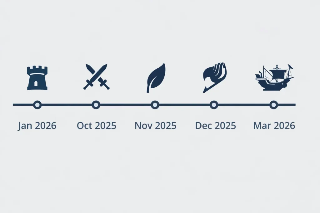 How to Unlock gacha in Where Winds Meet